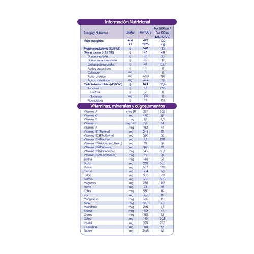 Neocate Junior Vainilla 400 G - Imagen 2
