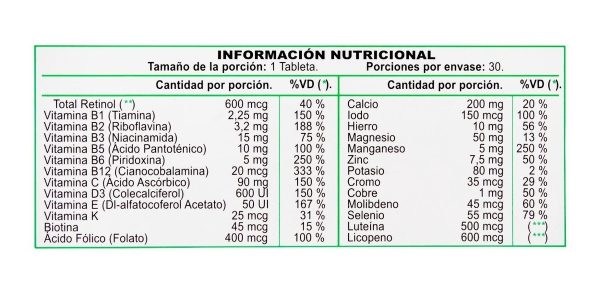 Centrum Advance 30,tabletas. Multivitaminas - Imagen 2