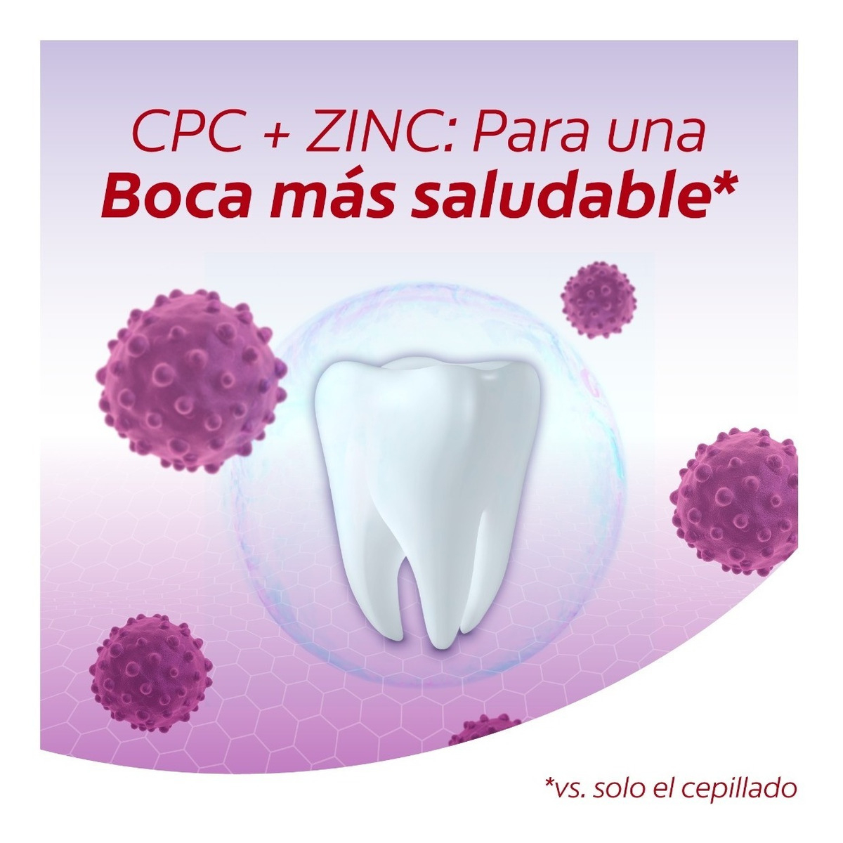 Enjuague Bucal Colgate Total 12 - Imagen 5