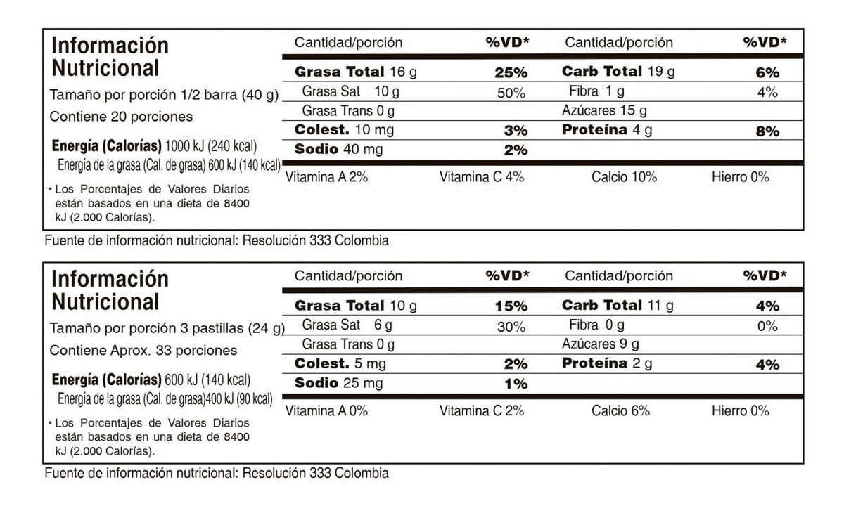 Chocolatina Montblanc Tro/fresa 80g 10 Uds - Imagen 2