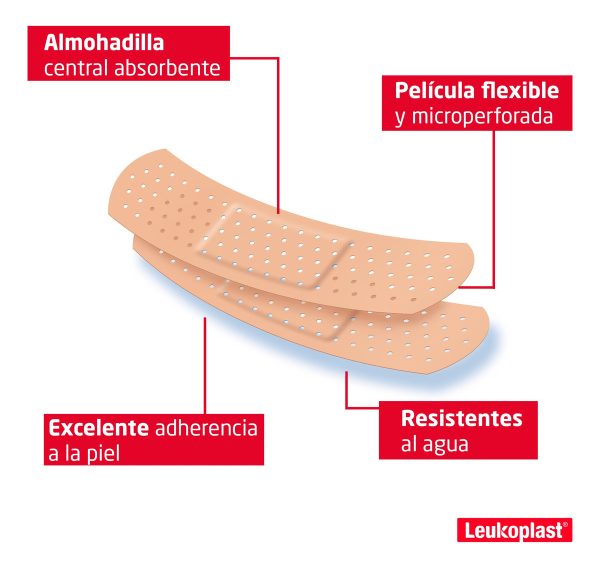 Curas Leukoplast Resistente Al Agua 20 Unidades - Imagen 3