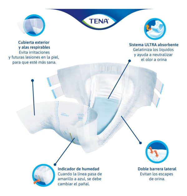 Pañal Tena Slip Ultra Talla Xl 1 Unidad - Imagen 2