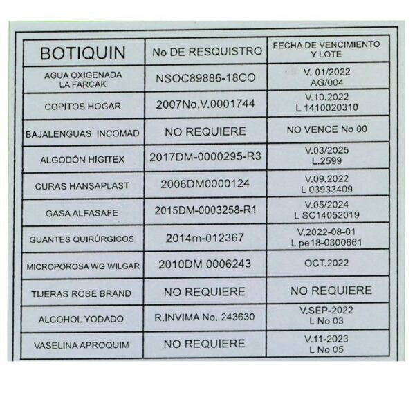 Botiquín Primeros Auxilios Aproquim - Imagen 2
