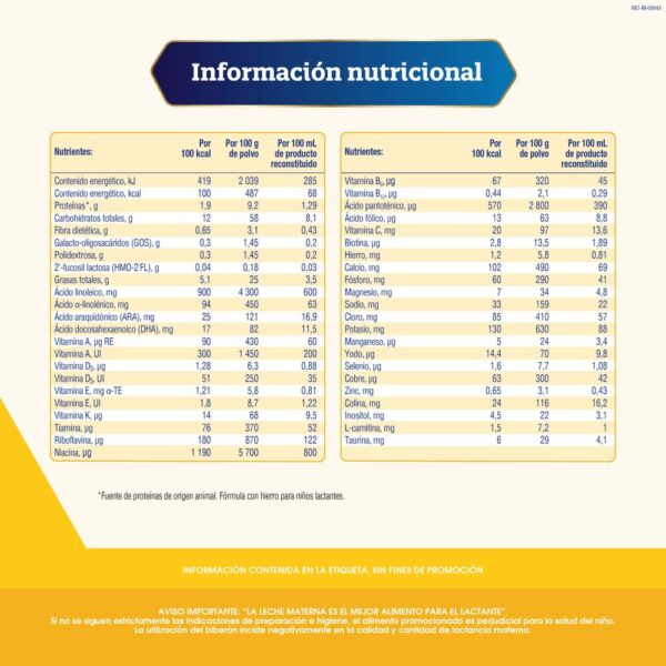 Enfamil Etapa 1 375g | Lactantes | Nutrición Completa - Imagen 2