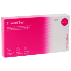 Examen De Tiroides Autotest Confiable