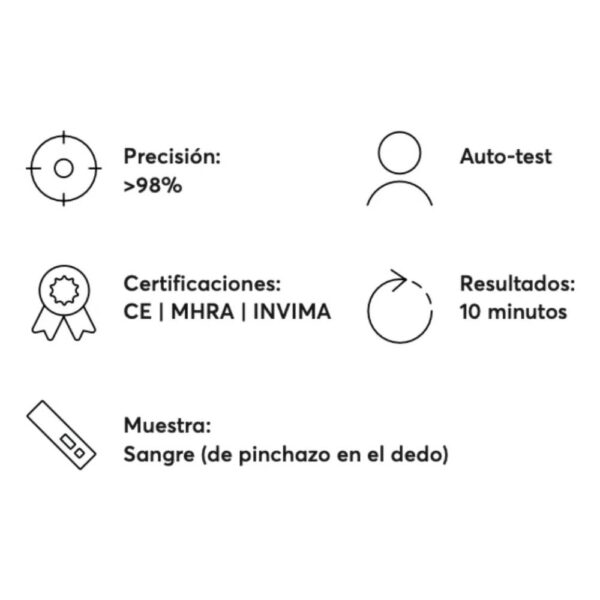 Examen De Tiroides Autotest Confiable - Imagen 2