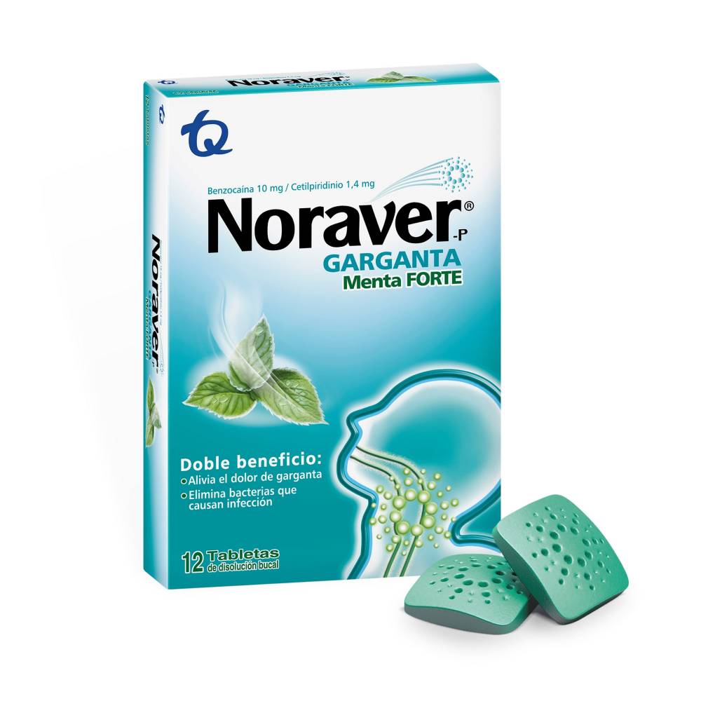 Noraver Menta Forte 12 Tabletas Alivio Dolor De Garganta