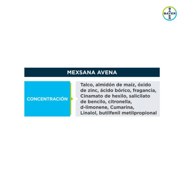 Talco Mexsana Avena Antibacterial Y Suave 85 Gr - Imagen 3
