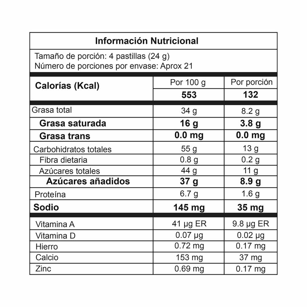 Chocolatinas Jumbo Ryan Castro 170 g 3 Unidades - Imagen 2